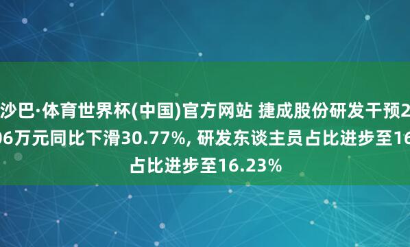 沙巴·体育世界杯(中国)官方网站 捷成股份研发干预2847.06万元同比下滑30.77%, 研发东谈主员占比进步至16.23%